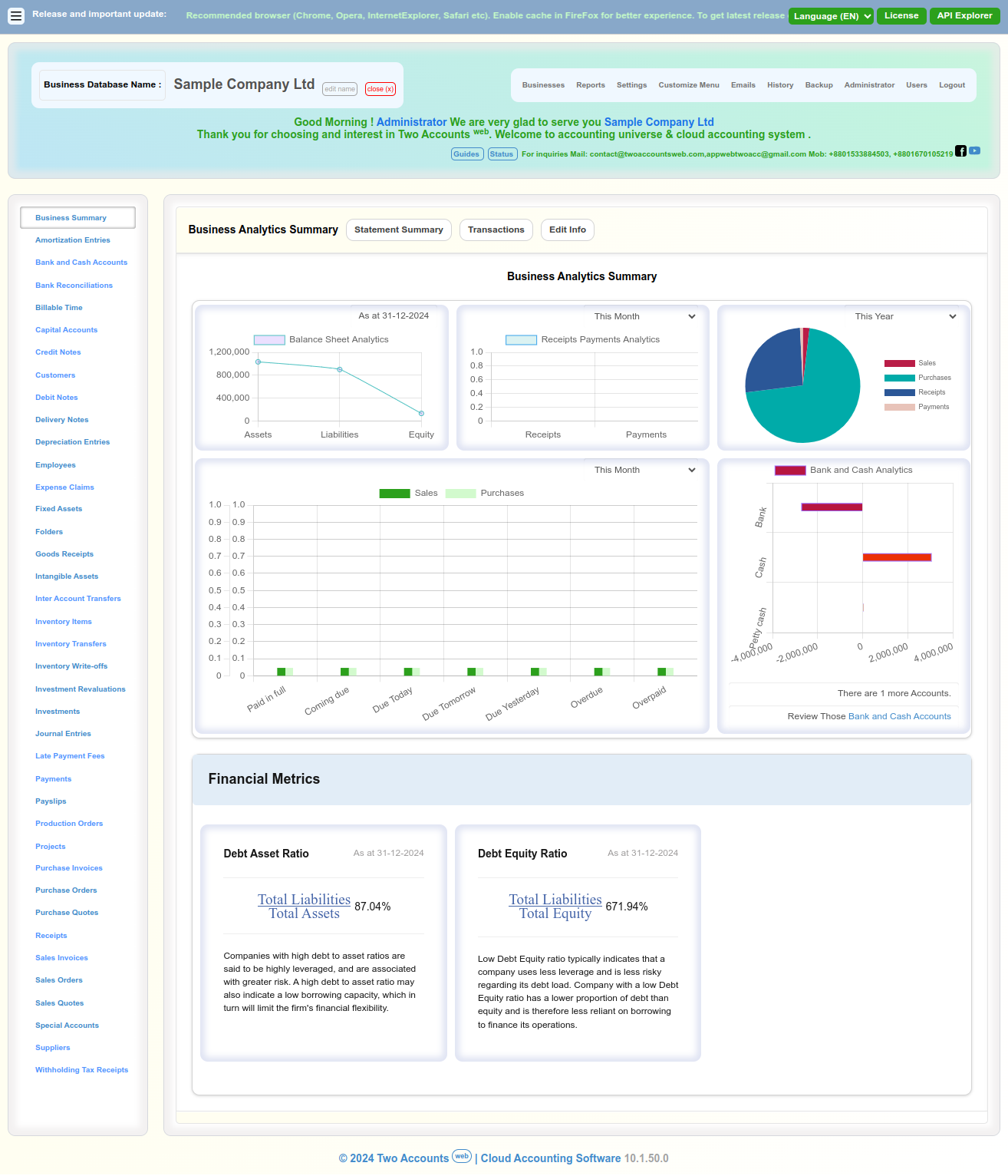 Business Analytics Summary