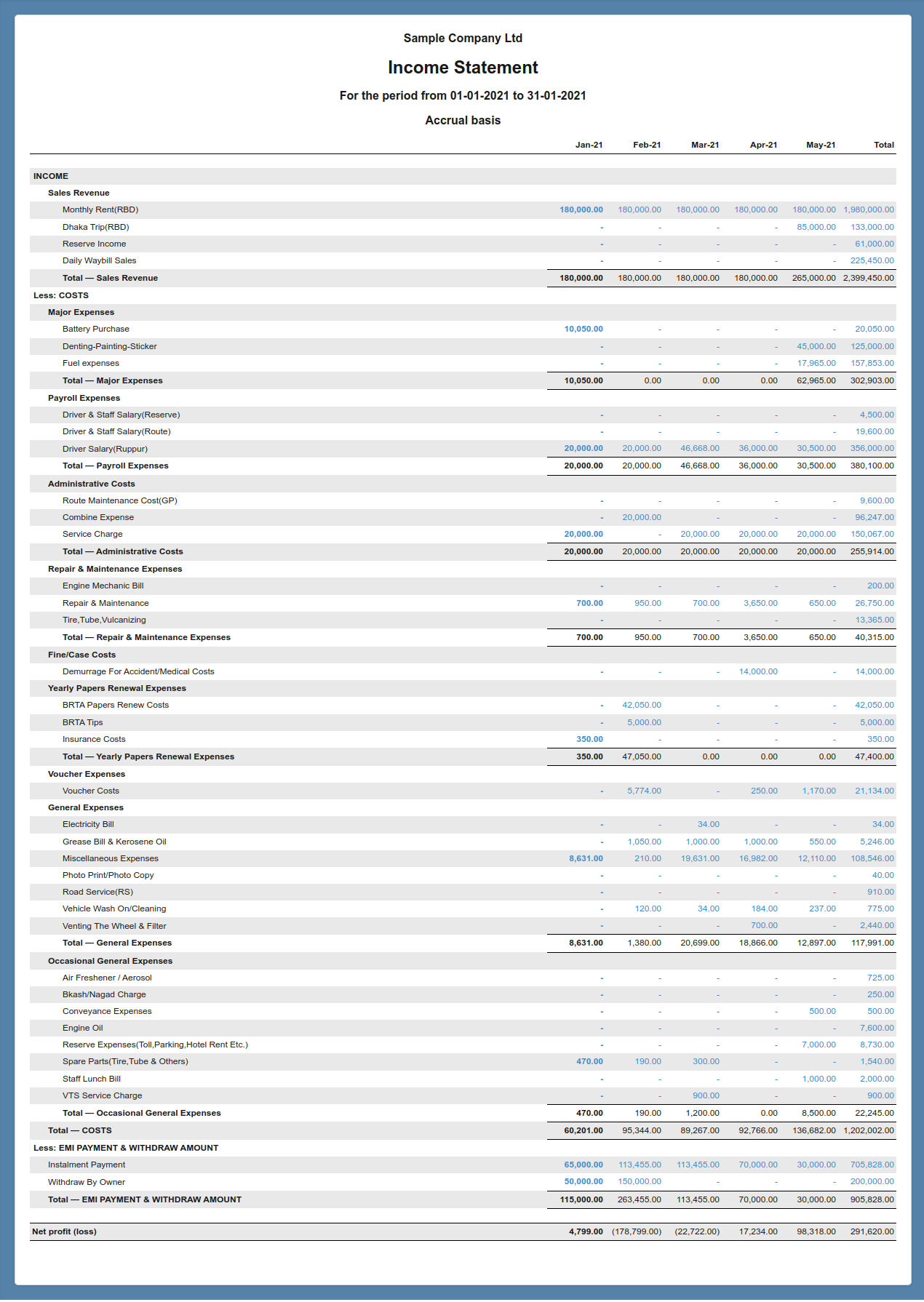 Income Statement 